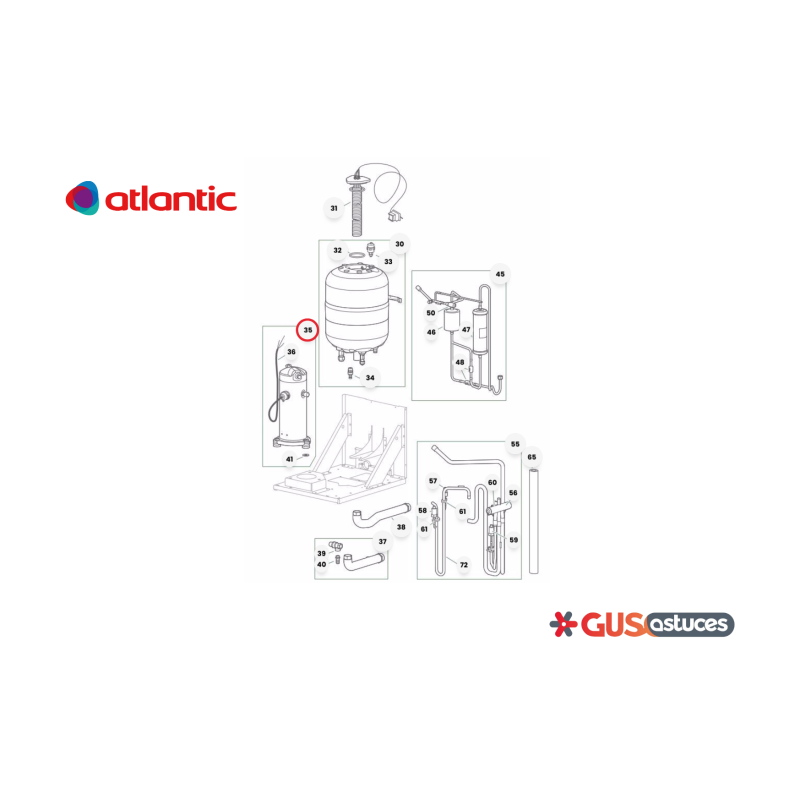 Compresseur tri 25 cm3 922509 Atlantic