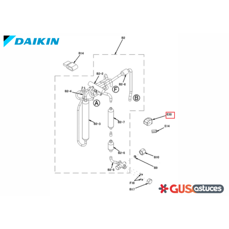 Bobine vanne 4 voies 5022393 Daikin
