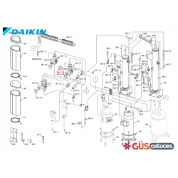 Bobine vanne 4 voies 5012488 Daikin