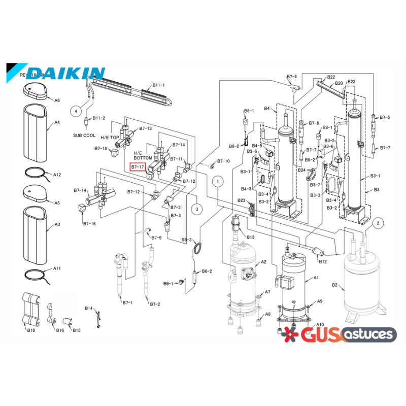 Bobine vanne 4 voies 5012488 Daikin
