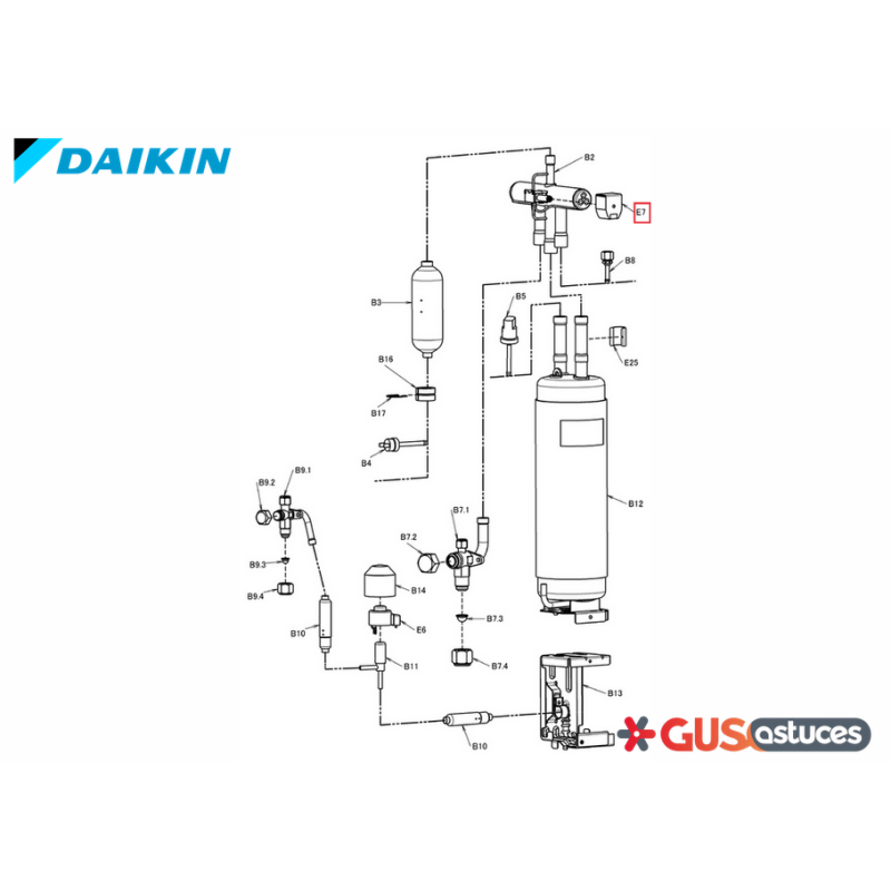 Bobine vanne 4 voies 5013728 Daikin