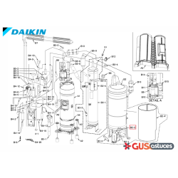 Bobine électrovanne 5022336 Daikin