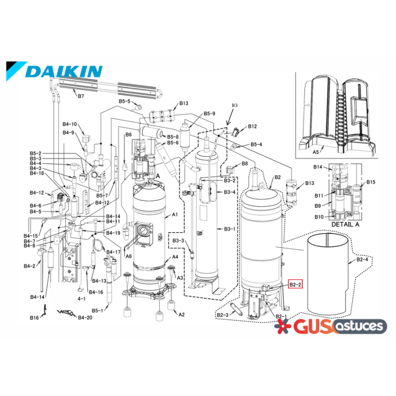 Bobine électrovanne 5022336 Daikin Bobine électrovanne 5022336 Daikin