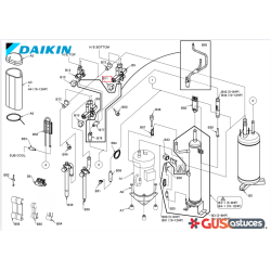 Bobine vanne 4 voies 5012486 Daikin