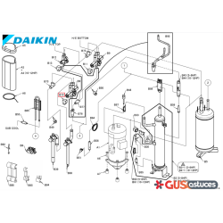 Bobine vanne 4 voies 5012487 Daikin