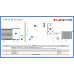 Daikin Altherma 3 M monobloc triphasé chaud seul