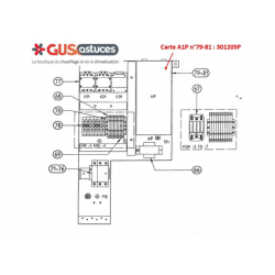 Platine 301205P Daikin