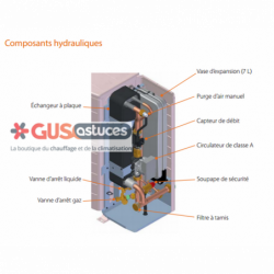 Altherma Monobloc basse température Chaud seul 5 et 7 kW monophasé