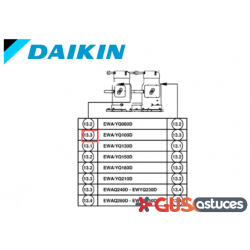 Compresseur 301581P Daikin
