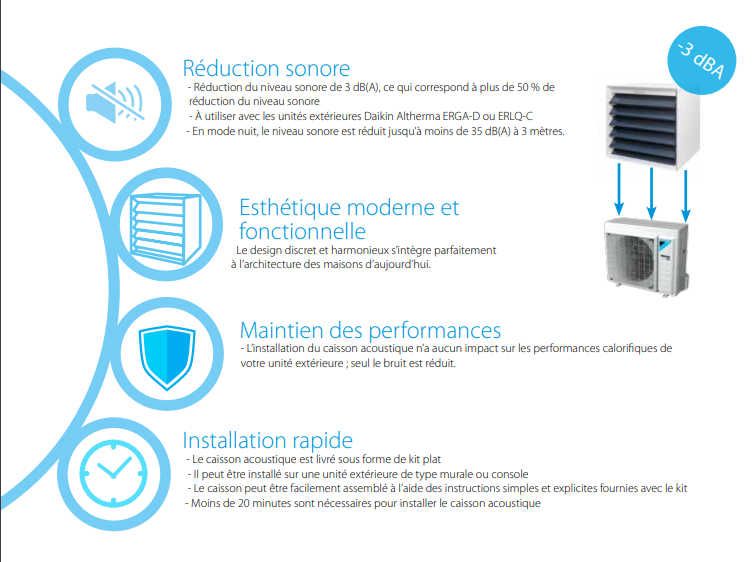 Caisson Acoustique pour PAC Daikin Altherma